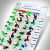 We provide a Medico blister-packing service, with a 3 month free trial, for eligible patients.